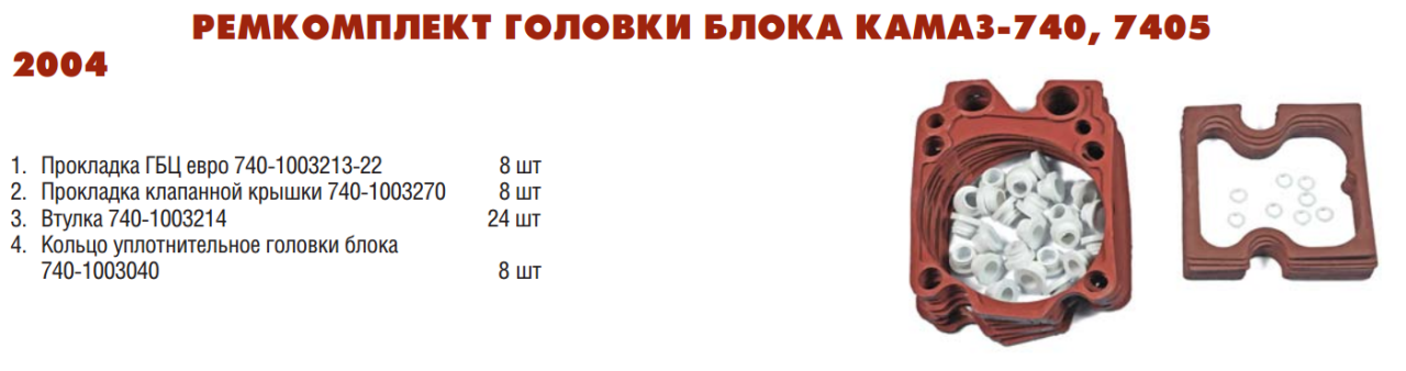 Прокладка головки камаз 740