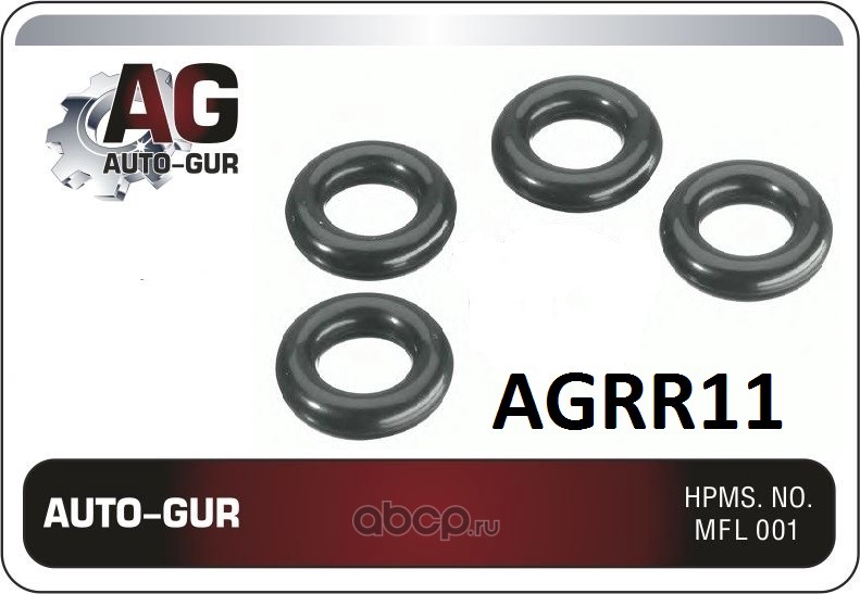 Auto-GUR AGRR11