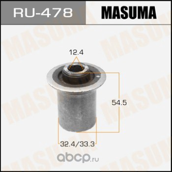 Masuma RU478