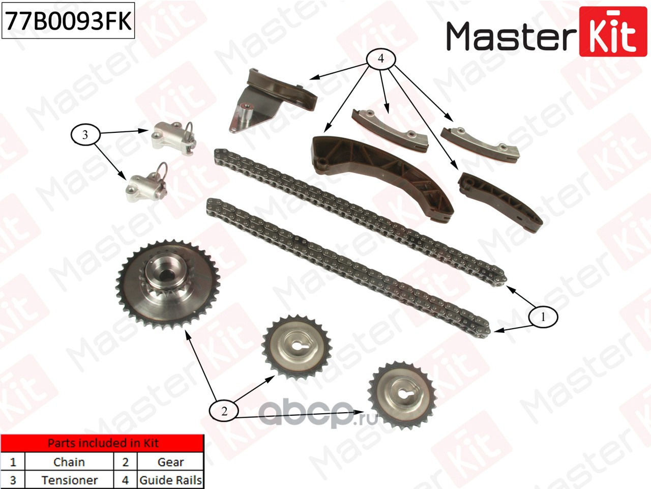 Masterkit каталог